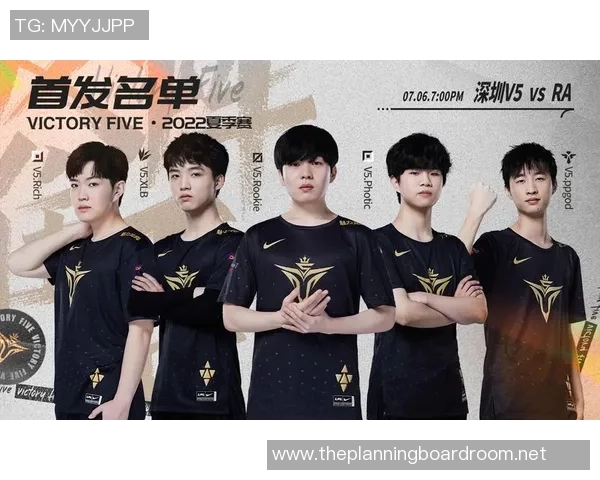 冠军杯积分榜：V5以74分领跑